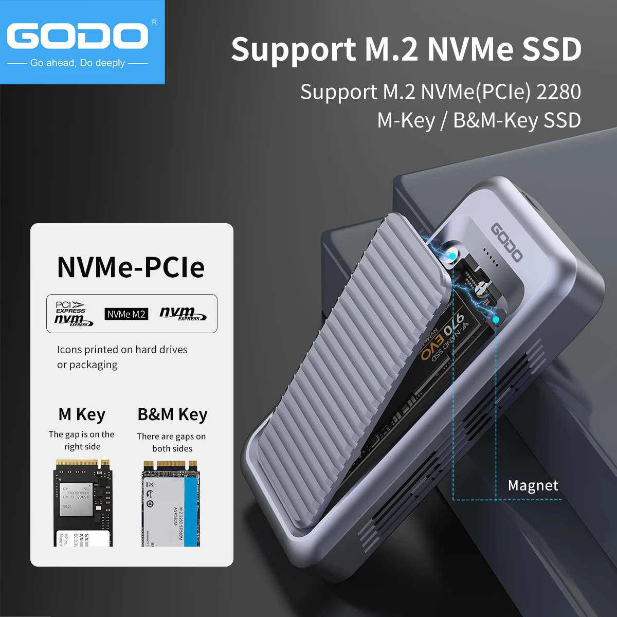GODO 40Gbps 外付けハードドライブ M.2 NVM - Thunderbolt 4 External Ssd 4Tb のレビューと価格