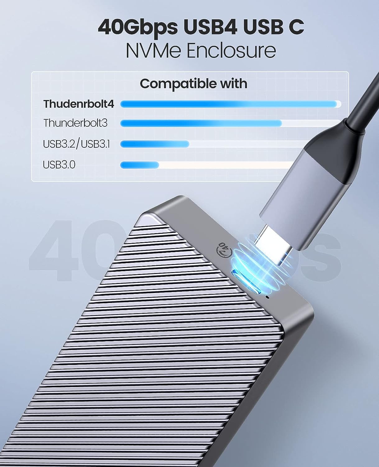 ORICO 40Gbps M.2 NVMe SSD エンクロ - Thunderbolt 4 External Ssd 4Tb のレビューと価格