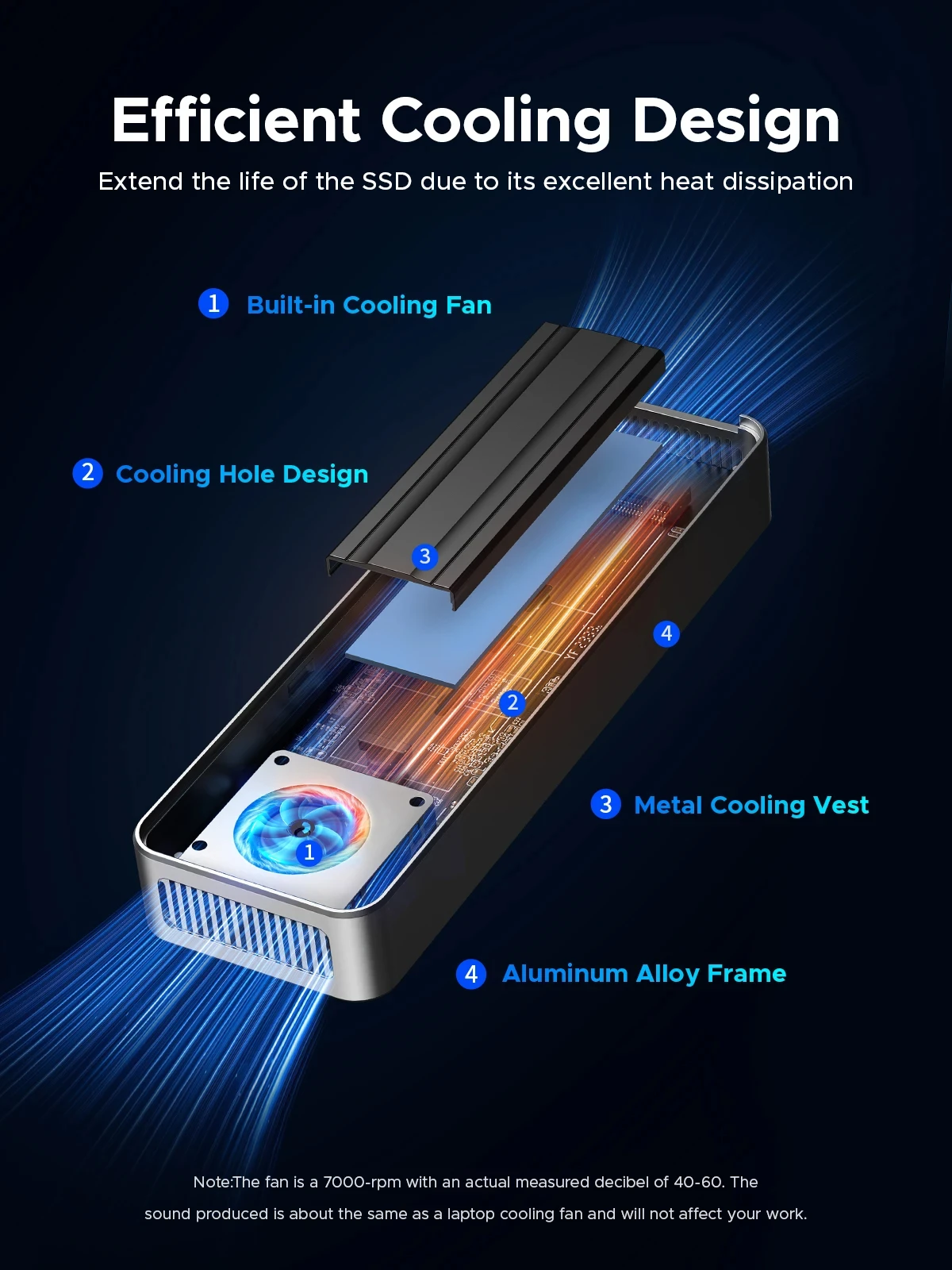 Orico-アルミニウム外部ハウジング,冷却ファン付き,外部 - 8Tb M2 Nvme Ssd のレビューと価格