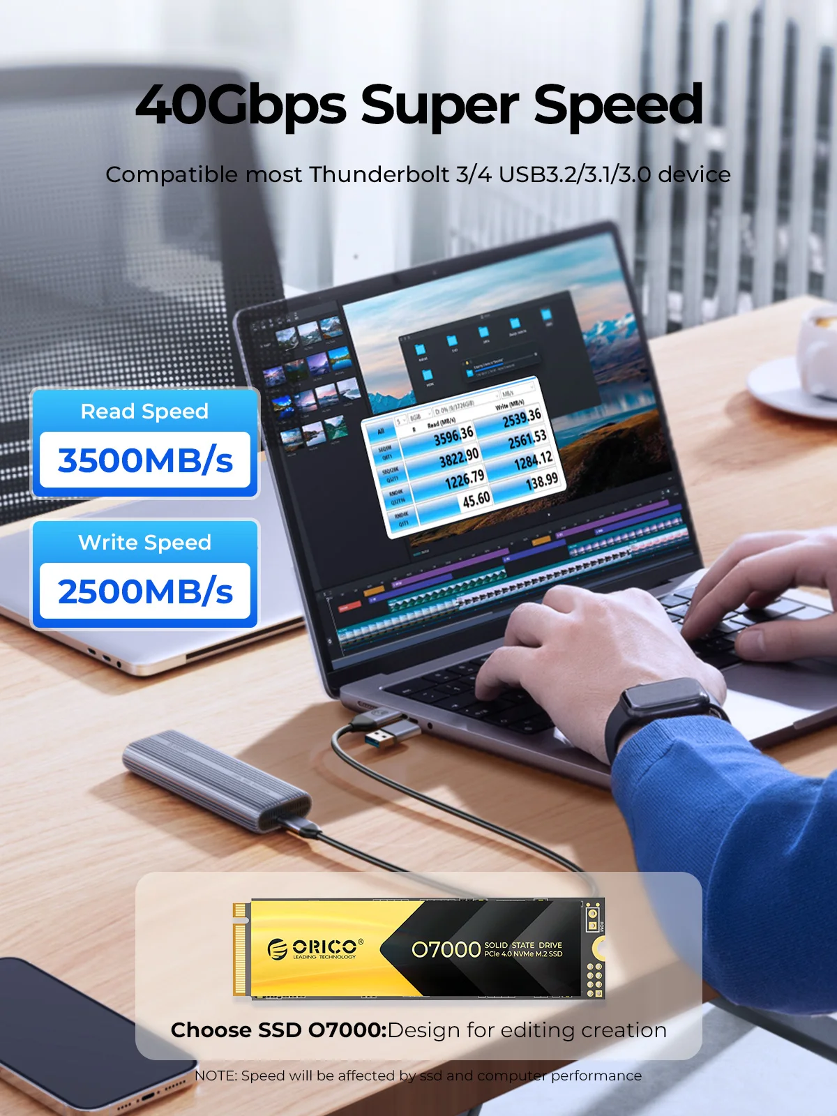 ORICO 40Gbps M.2 NVMe SSDエンクロー - 8Tb M2 Nvme Ssd のレビューと価格